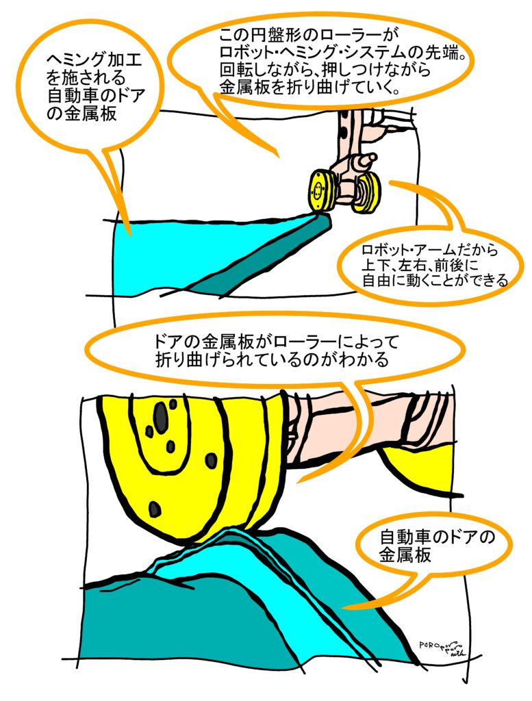 ヘミング 加工 と は