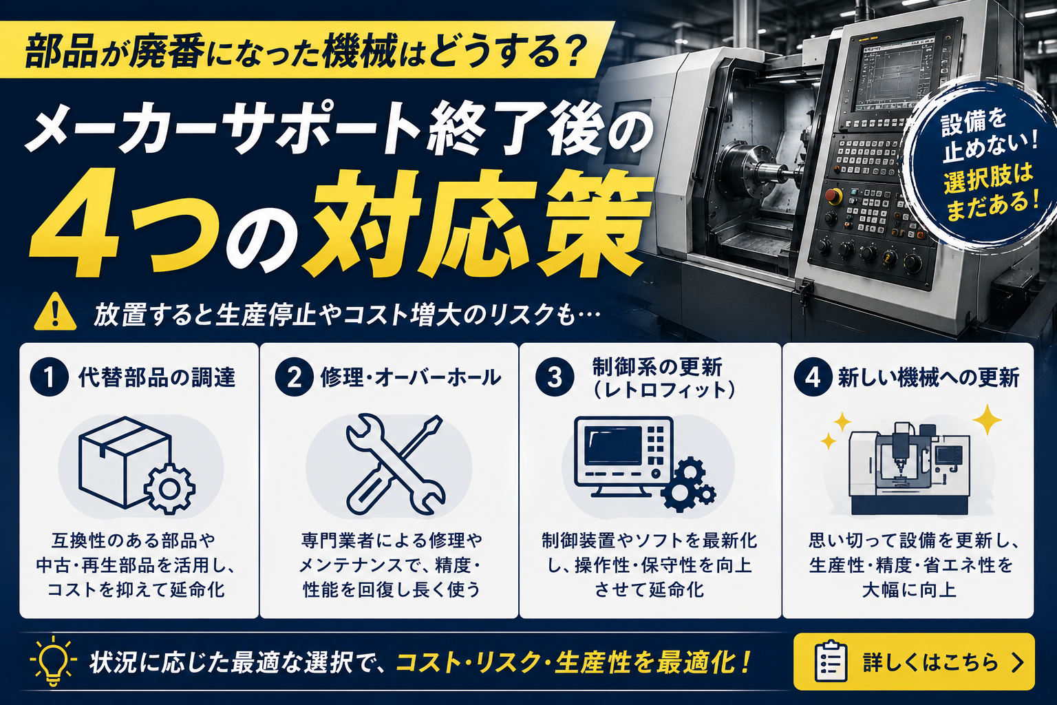 部品廃番 中古機械
