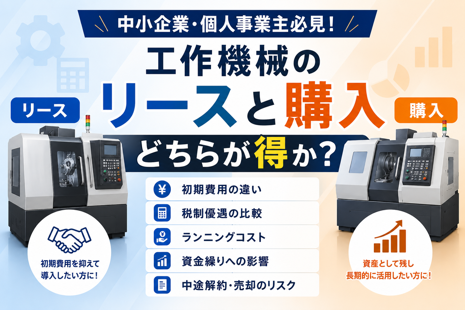 工作機械のリースと購入どちらが得か比較インフォグラフィック