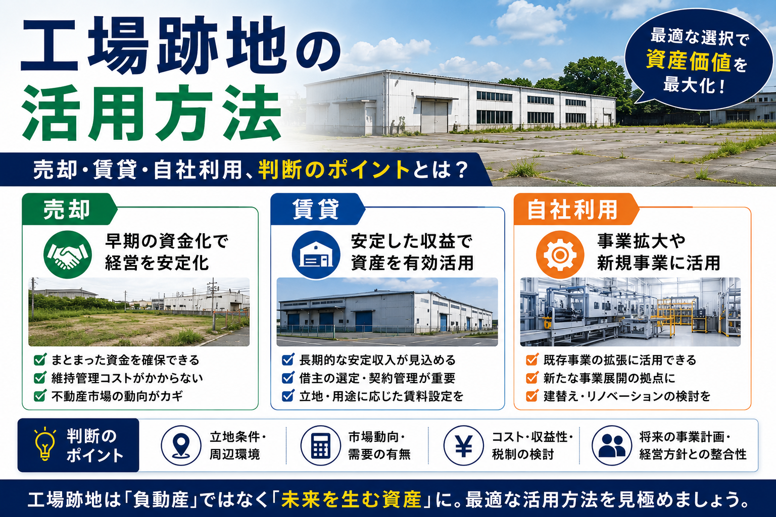 工場跡地 活用