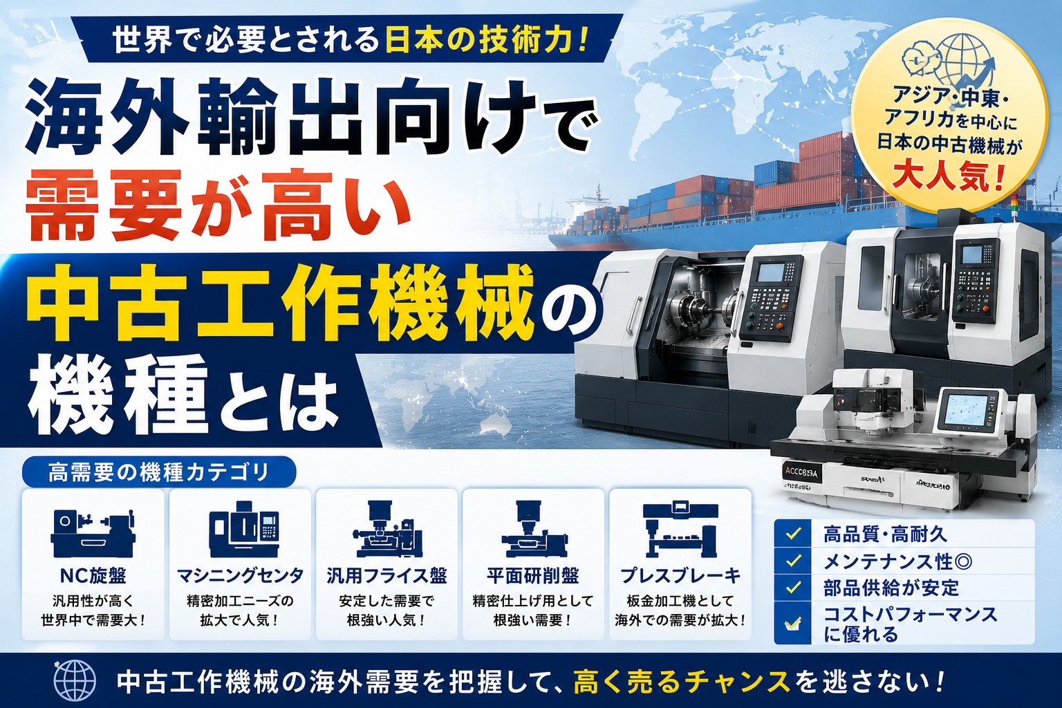 中古工作機械　海外　需要