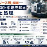 機械のリース残問題 途中解約・中途売却時の費用と処理 インフォグラフィック