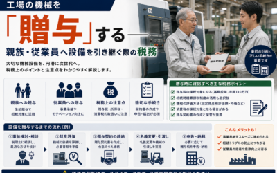 工場の機械を「贈与」する——親族・従業員へ設備を引き継ぐ際の税務