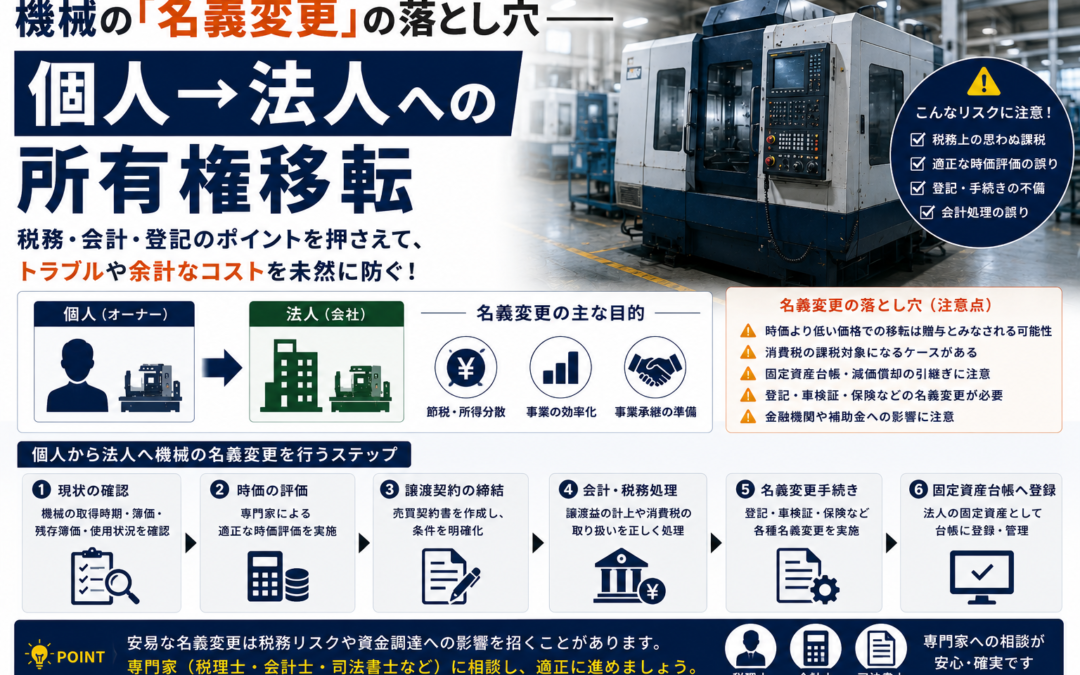 機械の「名義変更」の落とし穴——個人→法人への所有権移転で起きること